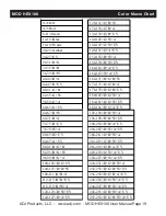 Предварительный просмотр 20 страницы ADJ MOD HEX100 User Instructions