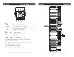 Preview for 5 page of ADJ NINJA 5RX User Instructions