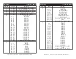 Preview for 14 page of ADJ NINJA 5RX User Instructions