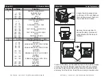 Preview for 15 page of ADJ NINJA 5RX User Instructions