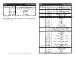 Предварительный просмотр 11 страницы ADJ ON-X User Instructions