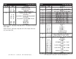 Предварительный просмотр 12 страницы ADJ ON-X User Instructions