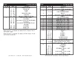 Предварительный просмотр 13 страницы ADJ ON-X User Instructions