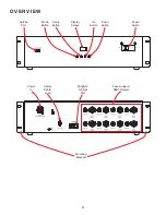 Preview for 8 page of ADJ PIXIE DRIVER 8000 User Manual