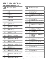 Preview for 16 page of ADJ PIXIE DRIVER 8000 User Manual