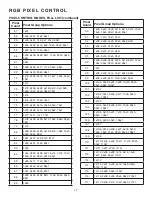 Preview for 17 page of ADJ PIXIE DRIVER 8000 User Manual