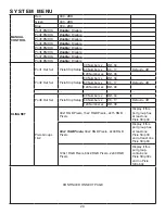 Preview for 20 page of ADJ PIXIE DRIVER 8000 User Manual