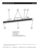 Preview for 7 page of ADJ PIXIE STRIP 120 User Manual