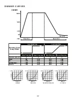 Preview for 22 page of ADJ PRO763 User Instructions