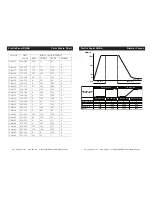 Preview for 12 page of ADJ PROFILE PANEL RGBA User Instructions