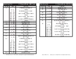 Preview for 11 page of ADJ QUAD SCAN PRO User Instructions