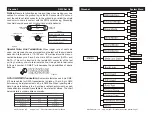 Предварительный просмотр 4 страницы ADJ Ricochet User Instructions