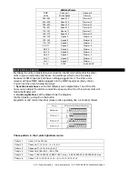 Предварительный просмотр 6 страницы ADJ SP-1500 Operation Manual