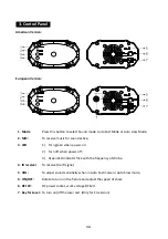 Предварительный просмотр 5 страницы ADJ SPL-FSRG-017N-B6 User Instructions