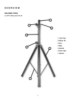 Preview for 8 page of ADJ SPS-2B User Manual