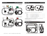 Preview for 6 page of ADJ Stinger Gobo User Instructions