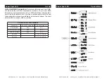 Предварительный просмотр 5 страницы ADJ SUPER SPOT LED User Instructions