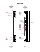 Preview for 8 page of ADJ ULTRA LB18 User Manual