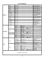 Preview for 18 page of ADJ ULTRA LB18 User Manual