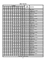 Preview for 23 page of ADJ ULTRA LB18 User Manual