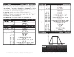 Предварительный просмотр 6 страницы ADJ UV FLOOD 36 User Instructions