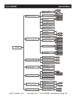 Preview for 30 page of ADJ VIZ870 User Instructions