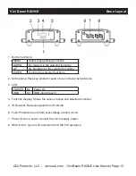 Preview for 13 page of ADJ VIZI BEAM RXONE User Manual