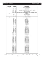 Preview for 20 page of ADJ VIZI BEAM RXONE User Manual