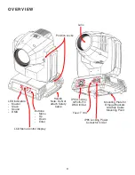 Предварительный просмотр 9 страницы ADJ Vizi BSW 300 User Instructions