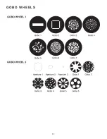 Предварительный просмотр 11 страницы ADJ Vizi BSW 300 User Instructions