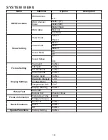 Preview for 19 page of ADJ Vizi BSW 300 User Instructions