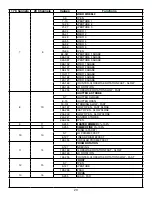 Preview for 29 page of ADJ Vizi BSW 300 User Instructions