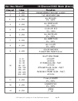 Предварительный просмотр 14 страницы ADJ VIZI HEX WASH7 User Instructions