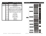 Предварительный просмотр 11 страницы ADJ Vizi Hybrid 16RX User Instructions