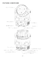 Preview for 10 page of ADJ VIZI WASH Z19 User Manual