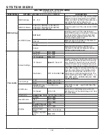 Preview for 18 page of ADJ VIZI WASH Z19 User Manual