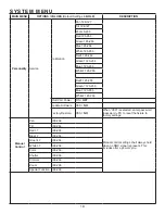 Preview for 19 page of ADJ VIZI WASH Z19 User Manual