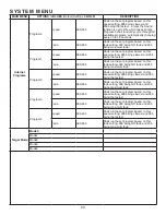 Preview for 20 page of ADJ VIZI WASH Z19 User Manual