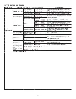 Preview for 21 page of ADJ VIZI WASH Z19 User Manual