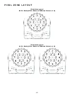 Preview for 25 page of ADJ VIZI WASH Z19 User Manual