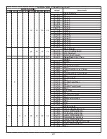 Preview for 29 page of ADJ VIZI WASH Z19 User Manual