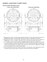 Предварительный просмотр 28 страницы ADJ VIZI WASH Z37 User Manual