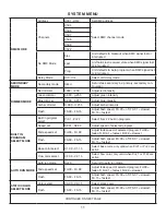 Preview for 11 page of ADJ wifly bar qa5 User Manual