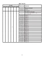 Preview for 18 page of ADJ wifly bar qa5 User Manual