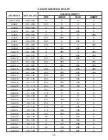 Preview for 20 page of ADJ wifly bar qa5 User Manual