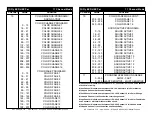 Preview for 12 page of ADJ WiFlY EXR HEX PAR User Instructions