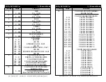 Preview for 13 page of ADJ WiFlY EXR HEX PAR User Instructions