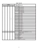 Preview for 21 page of ADJ WiFLY EXR HEX5 IP User Manual