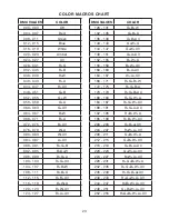 Preview for 23 page of ADJ WiFLY EXR HEX5 IP User Manual