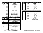 Preview for 10 page of ADJ WiFly Par QA5 WH User Instructions